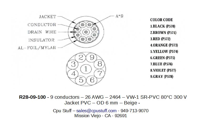 bulk round cable 9 pin 